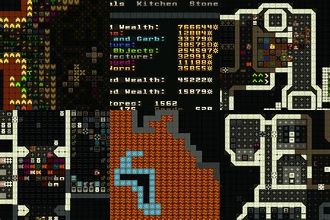 Dwarf Fortress Tileset Colors Unitiklo