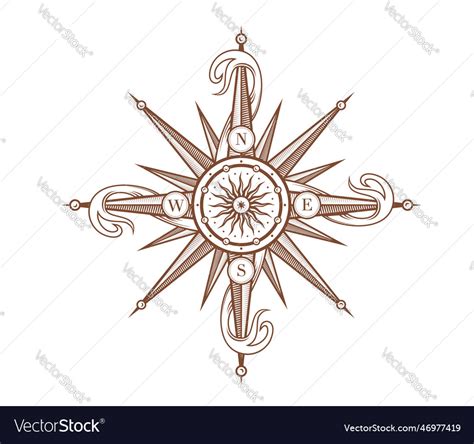 Vintage Wind Rose Compass With Medieval Ribbons Vector Image