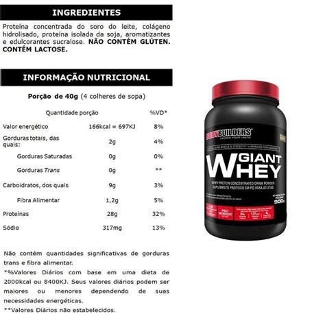 Kit X Giant Whey Bodybuilders Morango G X Creatina G