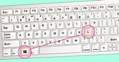 Secret Hidden Keyboard Combinations That Few People Know About