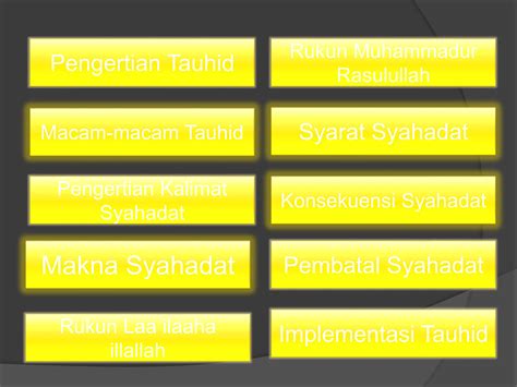 Konsep Asasi Ketauhidan Dan Implementasi Kalimat Syahadat Dalam