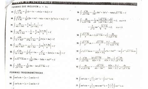 Fórmulas De Integración