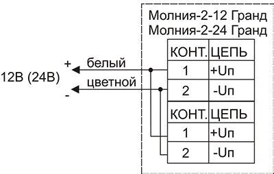 Световой пожарный указатель «Выход» МОЛНИЯ-2-12 ГРАНД и МОЛНИЯ-2-24 ГРАНД