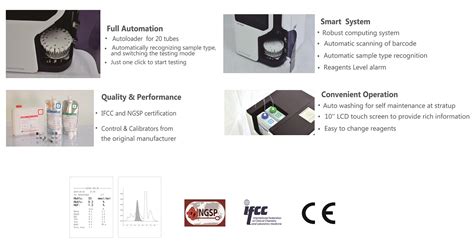 Hplc System For Hba C Testing