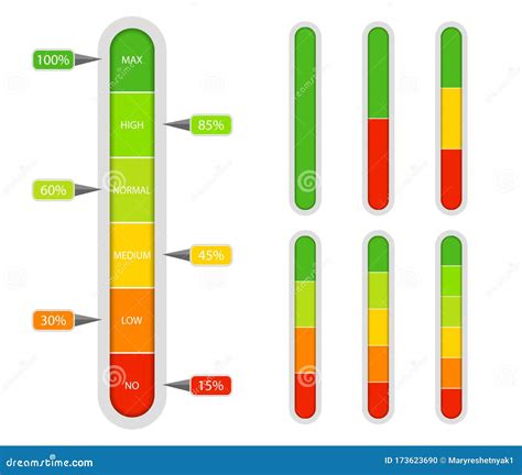 Indicator Scale Bar Of Meter With Progress Level From Red To Green