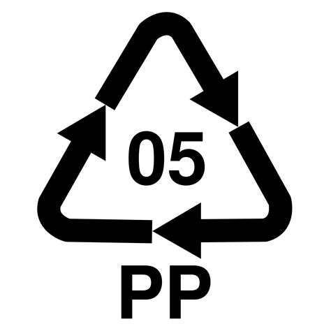 Packaging Symbols Clipart Best