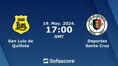 San Luis De Quillota Vs Deportes Santa Cruz Live Score H H And Lineups