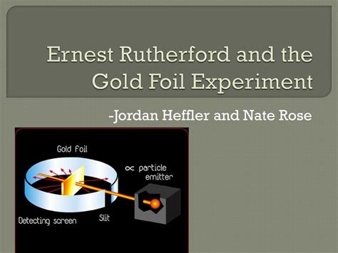 PPT Ernest Rutherford And The Gold Foil Experiment PowerPoint