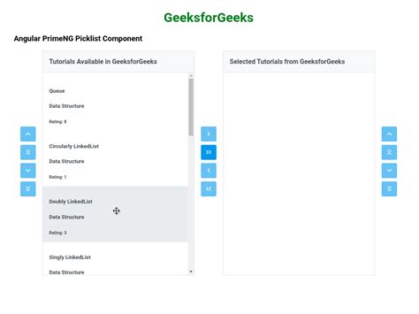 Angular Primeng Picklist Component Geeksforgeeks