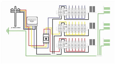 How To Wire 1 Phase 3 Phase Split Load Distribution Board 60 OFF