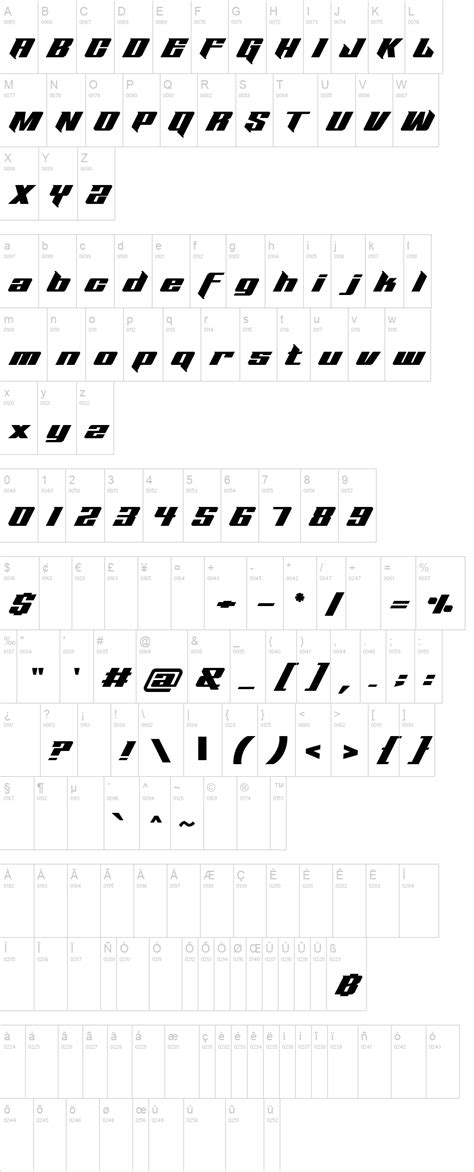 Masterpiece Font