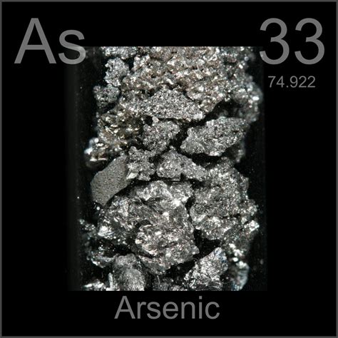 Element Square Arsenic Periodic Table - Periodic Table Timeline