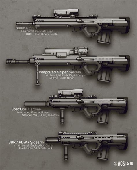 Weapons - Komanian Empire