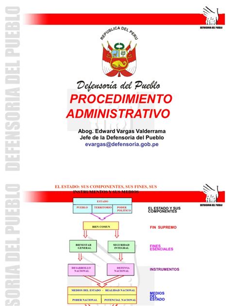 PDF Módulo I Procedimiento Administrativo DOKUMEN TIPS