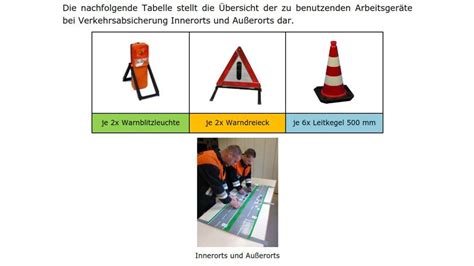 Schulung F Hrerscheinkontrolle Ppt Herunterladen