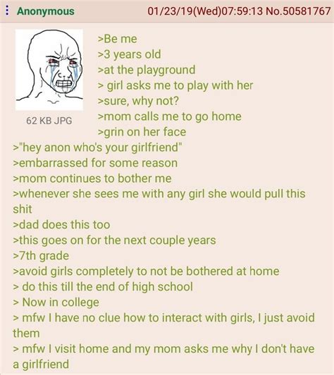 Anon Got Bad Parents R Greentext Greentext Stories Know Your Meme