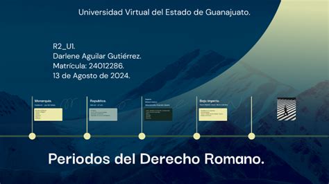 Periodos Del Derecho Romano By Darlene Aguilar Gutierrez On Prezi