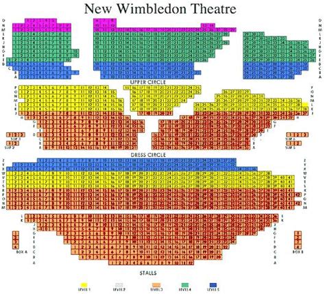 New Wimbledon Theatre - The New Wimbledon Theatre The...