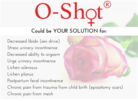 O Shot® Treatment Procedure For Vaginal Rejuvenation