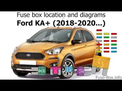 Diagrama De Fusibles Ford Figo En Espa Ol