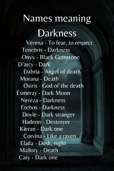 Names Meaning Darkness Names With Meaning Writing Inspiration Prompts Writing Inspiration