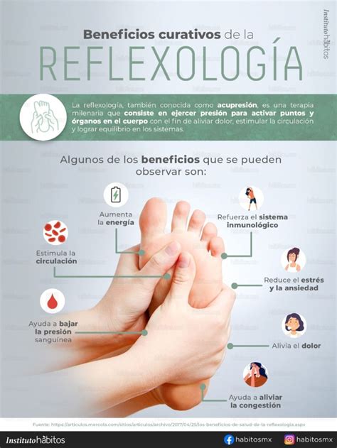 Beneficios curativos de la reflexología Hábitos Health Coaching