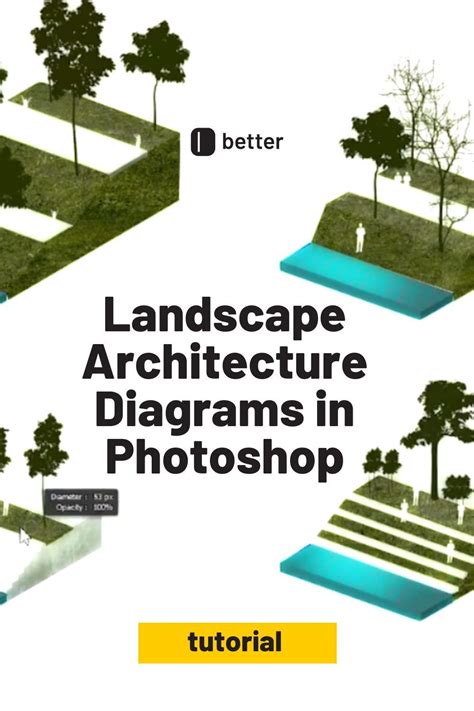 Landscape Architecture Diagrams In Photoshop Tutorial Landscape