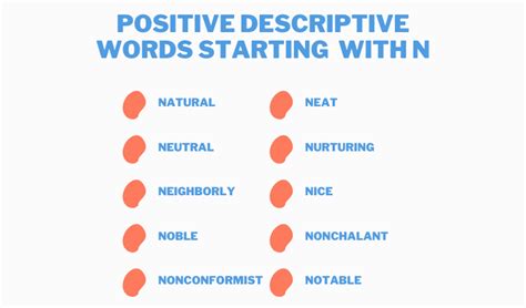 Positive Words To Describe Someone