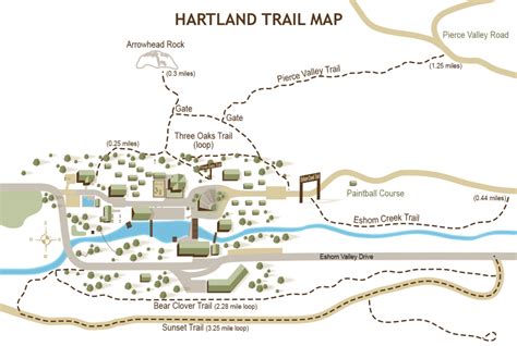 Hiking/Senderismo - Hartland Christian Camp