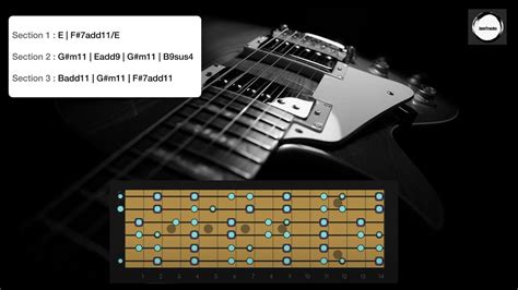 Dreamy Melodic Backing Track In E Lydian Jamtracks Youtube