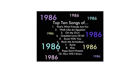 1986 Songs Postcard | Zazzle.com