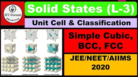 Solid States Types Of Unit Cell Atom Per Unit Cell Neet Jee Aiims