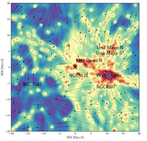 Hidden Bridges of Dark Matter - Mapping reveals the distribution of ...