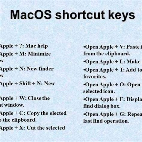 Excel Shortcuts Excel Shortcuts Civil Engineering Shortcut Key