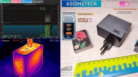 ЗУ ASOMETECH GaN Charger H881 100W с индикацией мощности Мультипорт