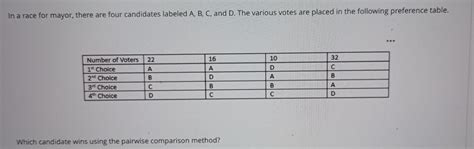 Solved In A Race For Mayor There Are Four Candidates Labeled A B C