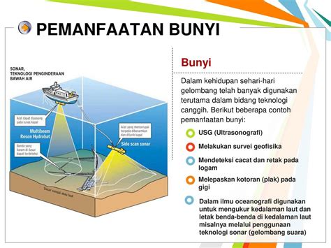 Manfaat Bunyi Sinau