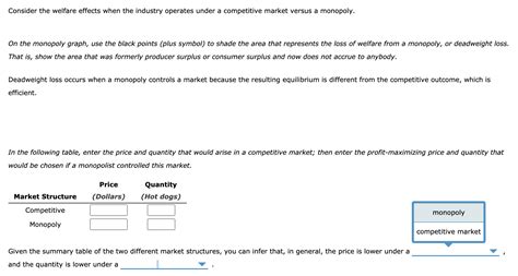 Solved 5. Price and output under perfect competition | Chegg.com 