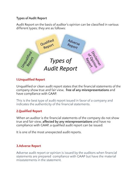 Types Of Audit Report Hand Mate Notes Types Of Audit Report Audit