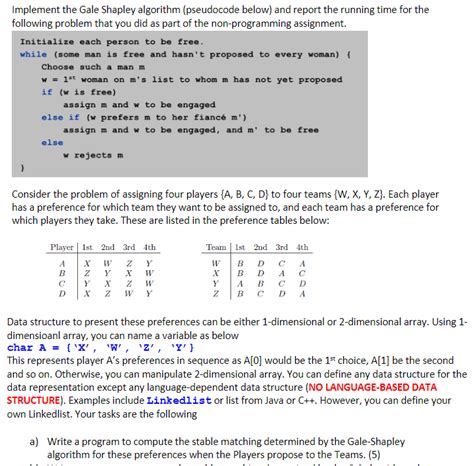 Solved Implement The Gale Shapley Algorithm Pseudocode Chegg