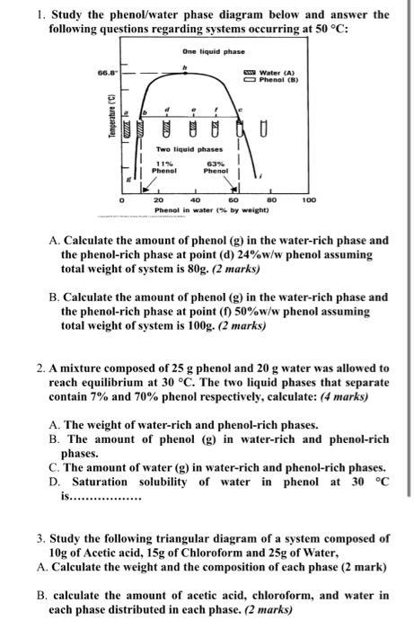 Solved Study The Phenol Water Phase Diagram Below And Chegg