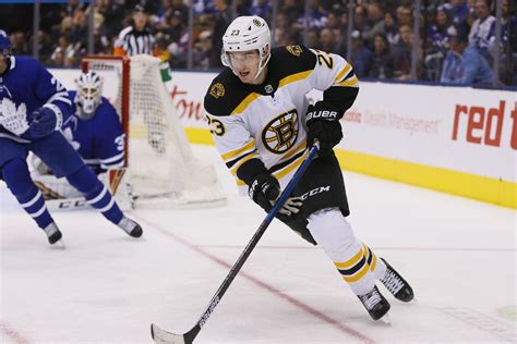 Matchup Analysis: Bruins’ breakout vs. Maple Leafs - Stanley Cup of Chowder