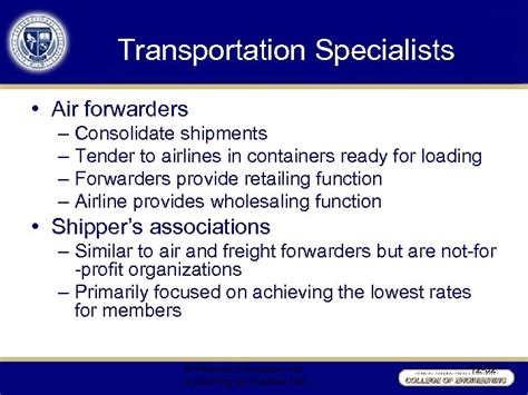 Chapter 12 Transportation Learning Objectives To