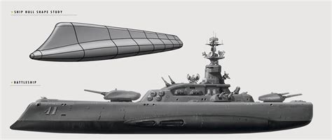 Battleship concept from The Art of Fallout 4 : r/CursedWarships