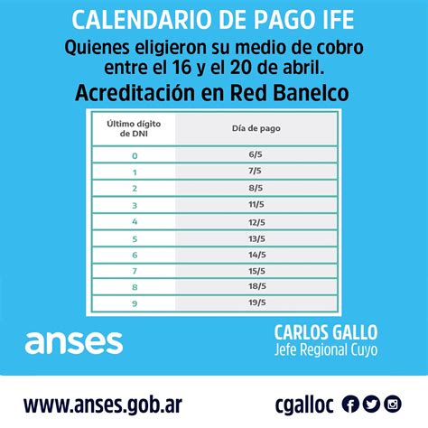 Ife Pagos Calendario De Pagos Del Ife A Pesar De Que Inicialmente