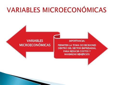 Variables Macroeconomicas