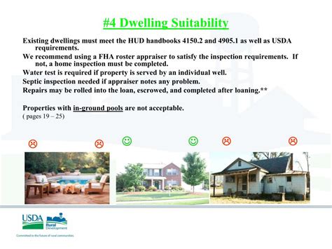 Ppt Usda Guaranteed Rural Housing Grh Loans Powerpoint Presentation