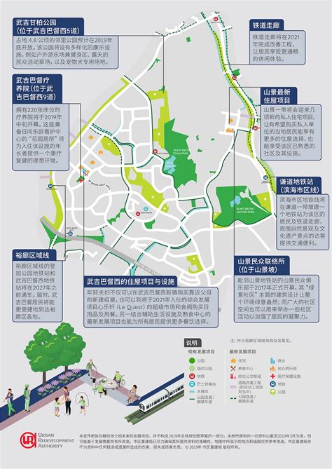 Bukit Batok Ura Master Plan Chinese Previewing 2024