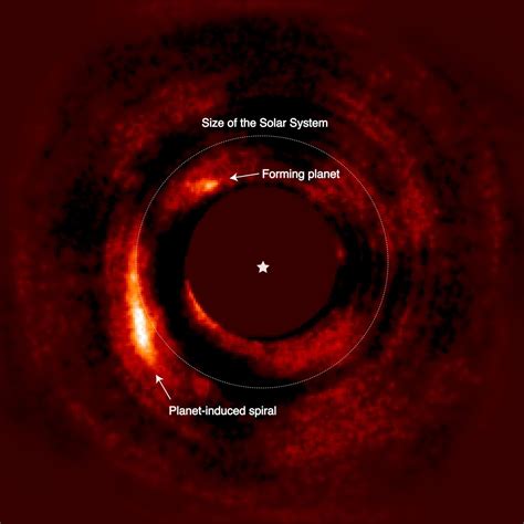 Descoberta De Planeta Em Forma O Confirmada Por Cientistas Espa O