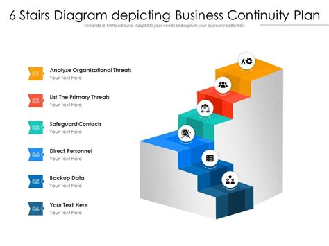 6 Stairs Diagram Depicting Business Continuity Plan Presentation